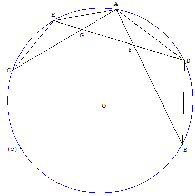 angle inscrit - milieux d'arcs et de cordes