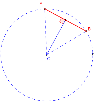 mediatrice d'une corde sur un cercle - copyright Patrice Debart 2016