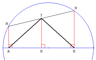 geometrie du cercle - indications sur la projection de 2 points d'un cercle - copyright Patrice Debart 2004