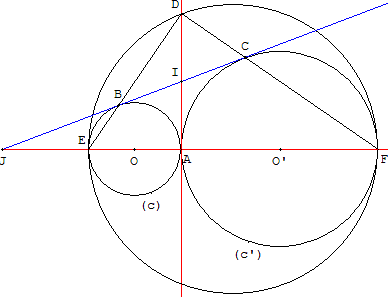 geometrie du cercle - tangente commune à 2 cercles tangents - copyright Patrice Debart 2004