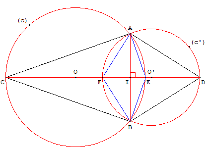 geometrie du cercle - cerfs-volants inscrits dans deux cercles - copyright Patrice Debart 2006