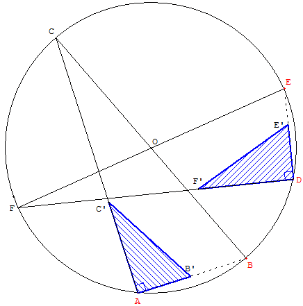 trouver le centre d'un cercle avec une equerre en traçant 2 diametres - copyright Patrice Debart 2007