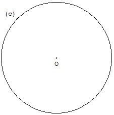 geometrie du cercle - copyright Patrice Debart 2004