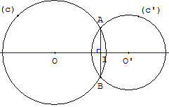 deux cercles sécants - copyright Patrice Debart 2004