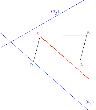 parallelogramme avec contraintes - copyright Patrice Debart 2004