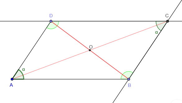 problème de construction d'un parallelogramme connaissant trois sommets - copyright Patrice Debart 2018