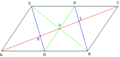 partage d'un segment en trois - diagonale du parallélogramme - copyright Patrice Debart 2011