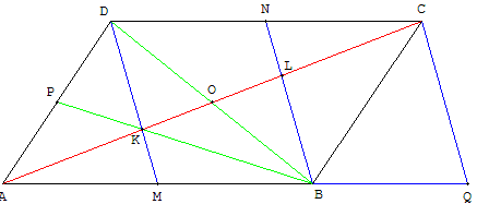 partage d'un segment en trois - diagonale du parallélogramme - copyright Patrice Debart 2011