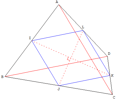 le parallélogramme - losange de Varignon - copyright Patrice Debart 2004