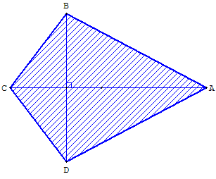 quadrilatère - cerf-volant (géométrie) - copyright Patrice Debart