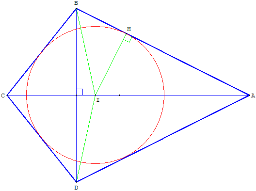 quadrilatère - cercle inscrit dans le cerf-volant - copyright Patrice Debart 2007