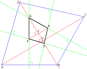 quadrilatère - médiatrices d'un cerf-volant - copyright Patrice Debart 2007