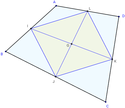 deux medianes et centre de gravité d'un quadrilatère - figure GeoGebra - copyright Patrice Debart 2016