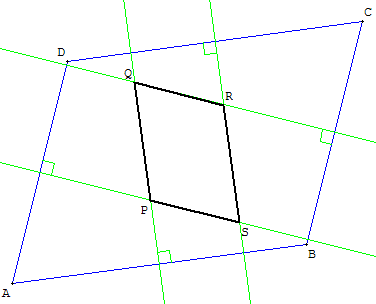 quadrilatère - médiatrices d'un parallélogramme - copyright Patrice Debart 2007