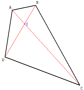 quadrilatère quelconque - copyright Patrice Debart 2007