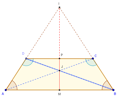 quadrilatère - dessiner un trapèze isocèle - copyright Patrice Debart 2016