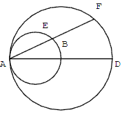 deuc cercles