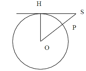 Coupe ligne d'horizon