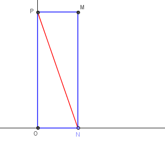 rectangle - lieu géométrique du sommet et diagonale moblile - figure Geogebra copyright Patrice Debart 2011