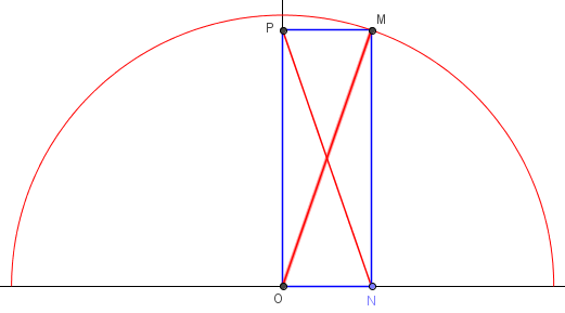 rectangle - lieu géométrique du sommet et diagonale moblile - figure Geogebra copyright Patrice Debart 2011