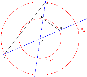 théorème de Thalès - cordes non parallèles - copyright Patrice Debart 2004