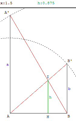 theoreme de thales - deux echelles - copyright Patrice Debart 2004