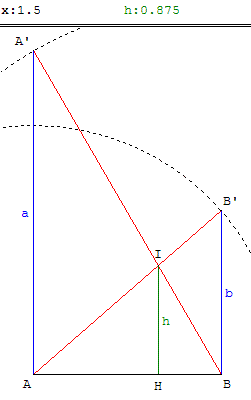 théorème de Thalès - deux echelles - copyright Patrice Debart 2004