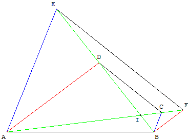 théorème de Thalès dans un quadrilatère - copyright Patrice Debart 2004