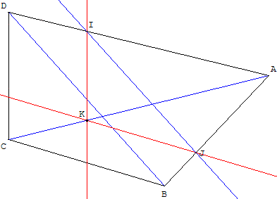 théorème de Thalès dans un quadrilatère - copyright Patrice Debart 2004