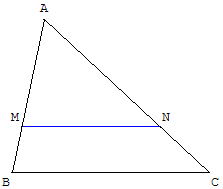 théorème de Thalès - copyright Patrice Debart 2004
