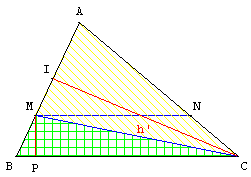 théorème de Thalès - méthode des aires - copyright Patrice Debart 2004