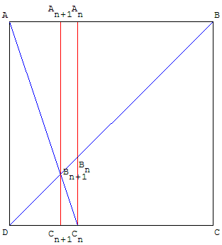 theoreme de thales - inverses de n et n+1 - copyright Patrice Debart 2004