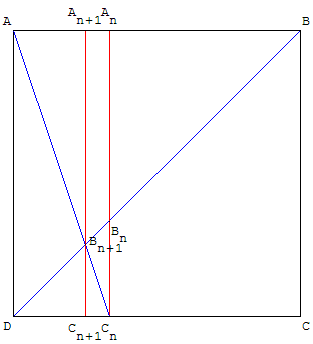 théorème de Thalès - inverses de n et n+1 - copyright Patrice Debart 2004