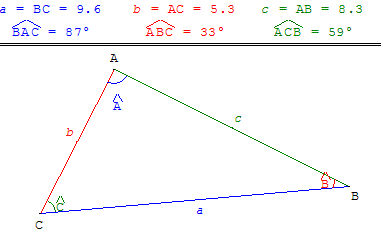 geometrie du triangle - triangle quelconque - copyright Patrice Debart 2004