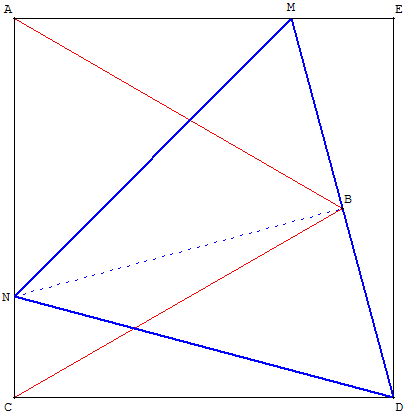 deux triangles équilatéraux inscrits dans un carré - copyright Patrice Debart 2007