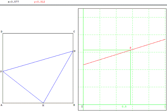 figure geometrique et optimisation d'une fonction - aire maximale - copyright Patrice Debart 2007