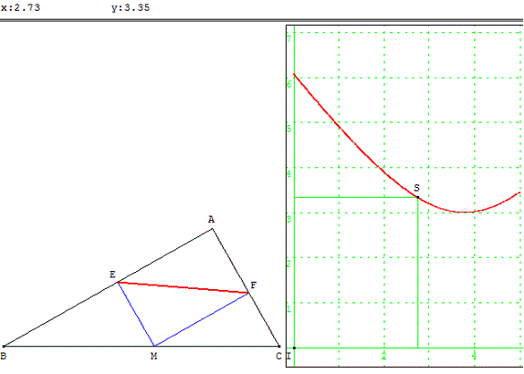 figure geometrique et optimisation d'une fonction - distance minimum dans un triangle - copyright Patrice Debart 2004
