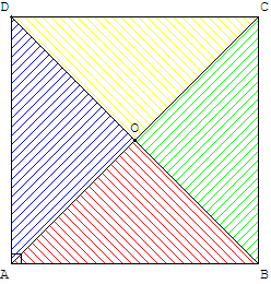 partage du carré en 4 - copyright Patrice Debart 2009