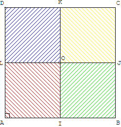 partage du carré en quatre - copyright Patrice Debart 2009
