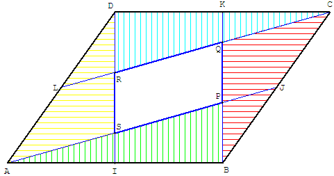 partage d'aire et parallélogramme - copyright Patrice Debart 2009