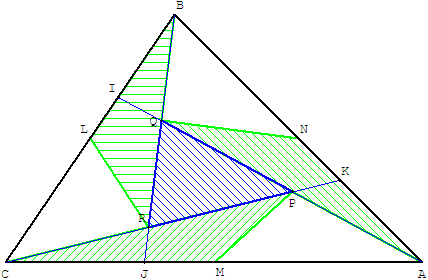 partage du triangle en sept - copyright Patrice Debart 2009