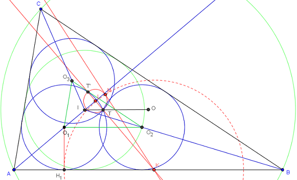 triangle tangeant a 3 cercles de meme rayon concourants - copyright Patrice Debart 2011