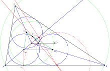 Trois cercles égaux tangents à l'intérieur d'un triangle