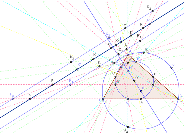 droite des 24 points - figure GeoGebra - copyright Patrice Debart 2009