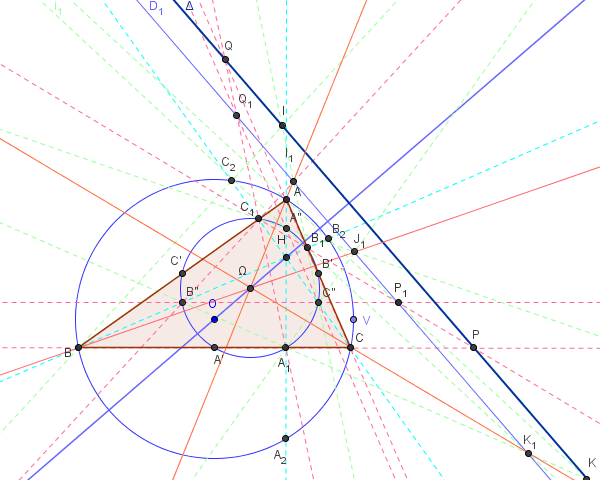 centre du cercle d'Euler - figure GeoGebra - copyright Patrice Debart 2009