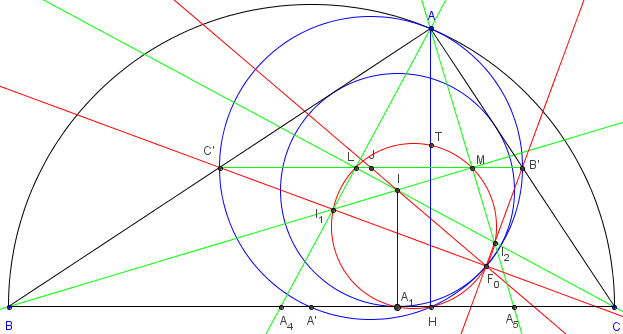 point de Feuerbach du triangle rectangle - figure GeoGebra - copyright Patrice Debart 2011