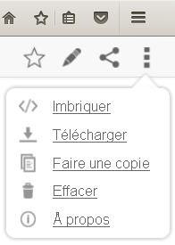 Menu de la page ressource