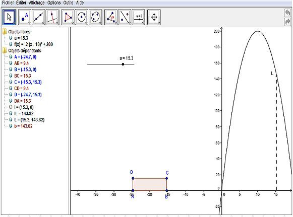 figure geometrique et optimisation d'une parabole avec geogebra - aire d'un perimetre de baignade - copyright Patrice Debart 2011