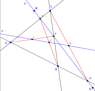 droite de newton - figure geogebra - copyright Patrice Debart 2008