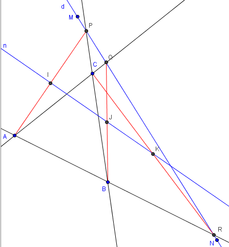 droite de Newton - figure geogebra - copyright Patrice Debart 2008